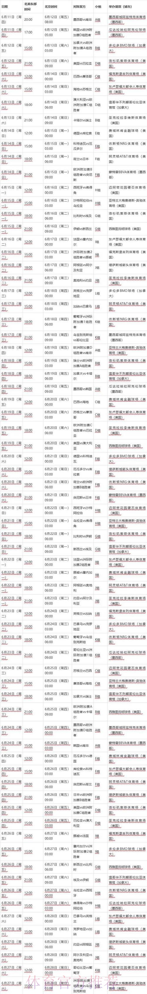 2026世界杯完整赛程一览比赛时间表实时查看