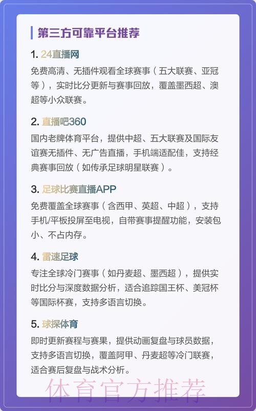 哪个平台可以看世界杯直播