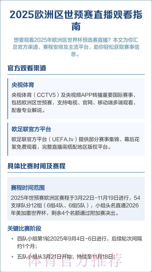 观看世界杯比赛直播渠道汇总